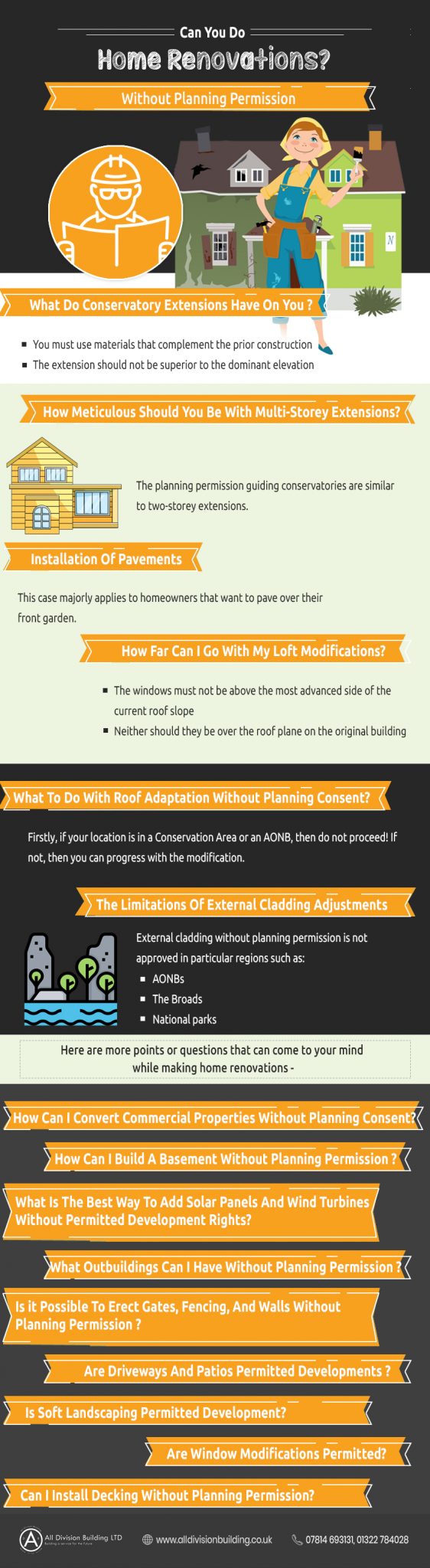 Home Renovations Infographic