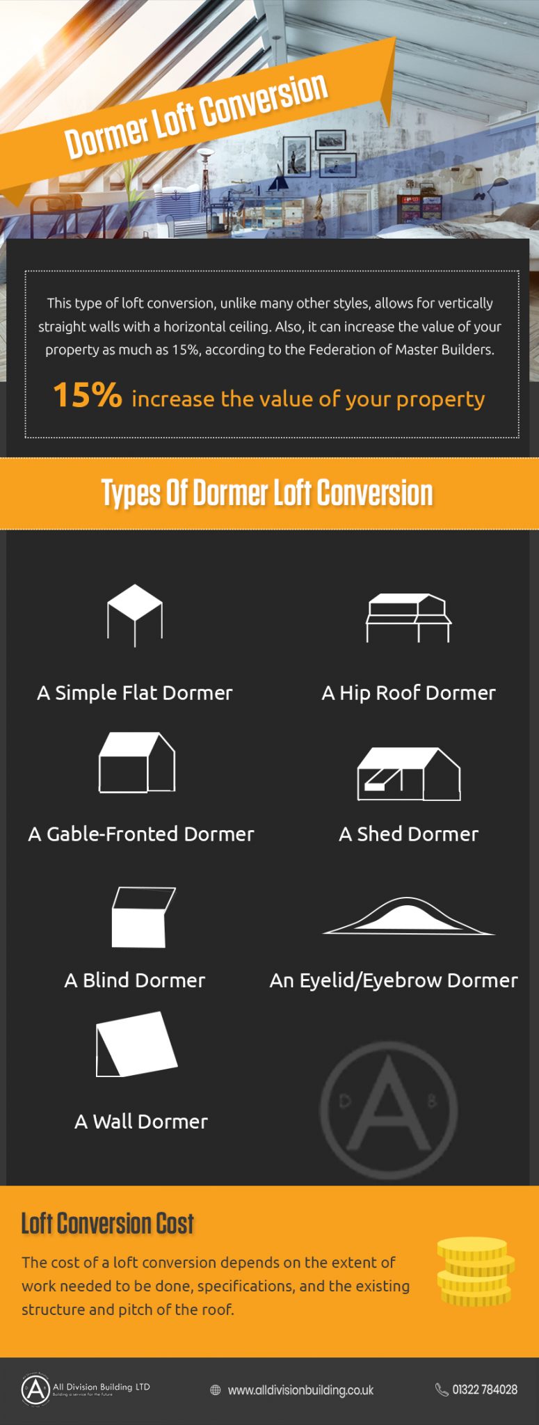 Dormer-Loft-Conversion